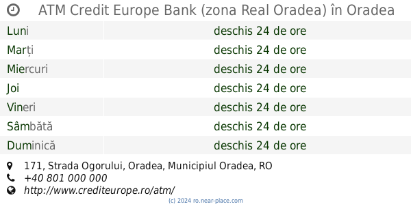 Programul De Lucru Bancomat Transilvania Biharia Strada Trandafirilor Contacte