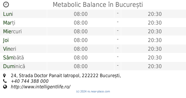 Programul De Lucru Centrul Medical Dr Furtuna Dan Bucharest Tel 40 720 225 212