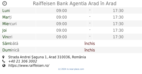 Programul De Lucru Raiffeisen Bank Agentia Arad Arad Tel 40 21 306 3002