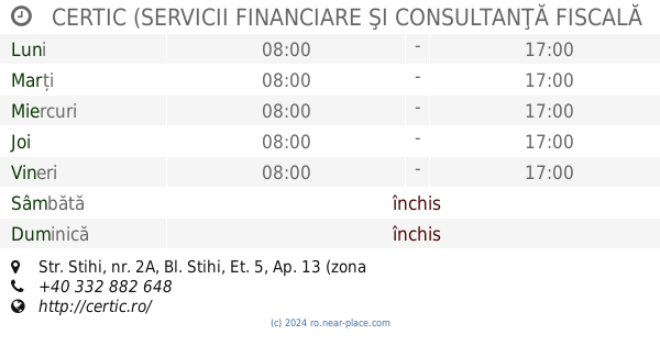 Programul De Lucru Anaf Persoane Fizice IaÈ™i Bulevardul Nicolae Iorga Tel 40 232 465 944