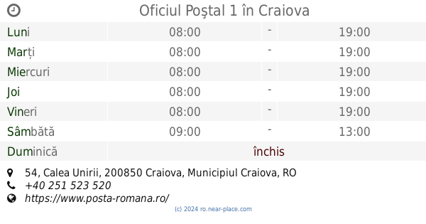 Programul De Lucru Oficiul Postal Din Apropiere Tce Post Craiova Contacte