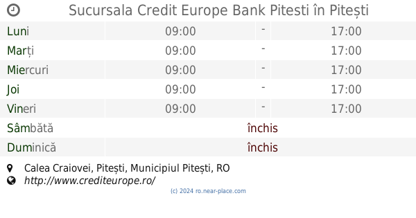 Programul De Lucru Sucursala Credit Europe Bank Pitesti PiteÈ™ti Calea Craiovei Contacte