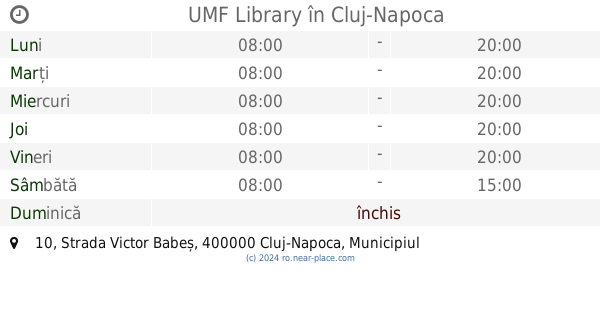 Prospect shelf add to 🕗 Programul de lucru Library UMF Cluj, Department Hasdeu , Strada Bogdan  Petriceicu Hasdeu 69, Cluj-Napoca, contacte