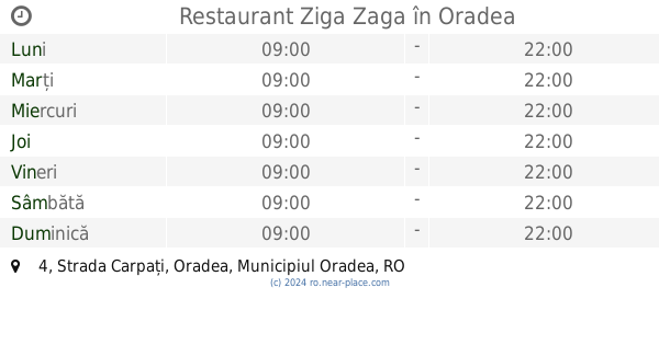 boxing Distinguish Ruined 🕗 Programul de lucru Restaurant Ziga Zaga Oradea, 4, Strada Carpați,  contacte