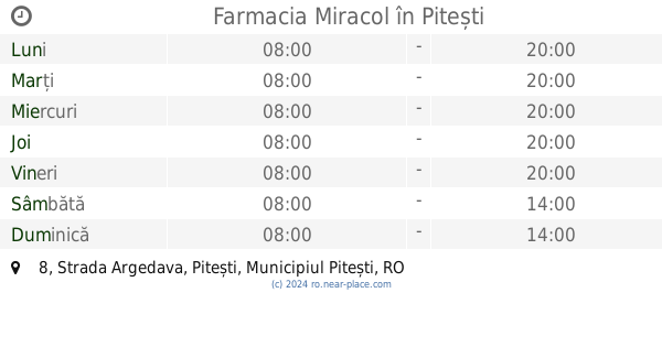 Programul De Lucru Farmacie Helpnet PiteÈ™ti 4 Strada Smardan Tel 40 746 123 833